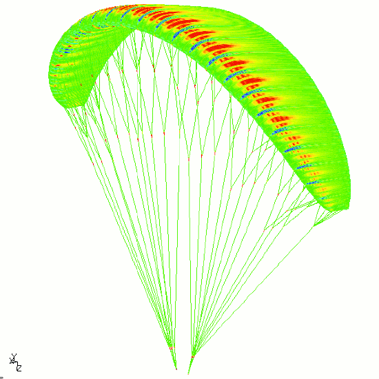 Maximum principal stress in a paraglider